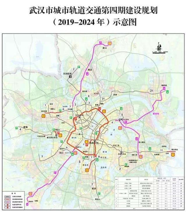 2019楼市走势如何，盯紧这17个城市准没错!