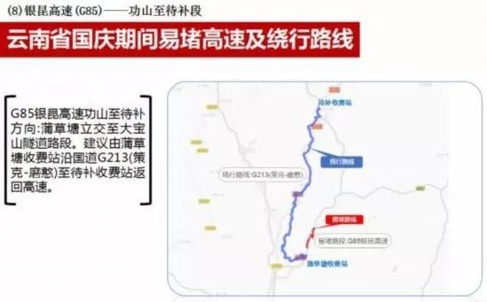 出行早知道！国庆7天假期全国收费公路免费通行 “避堵”攻略提前