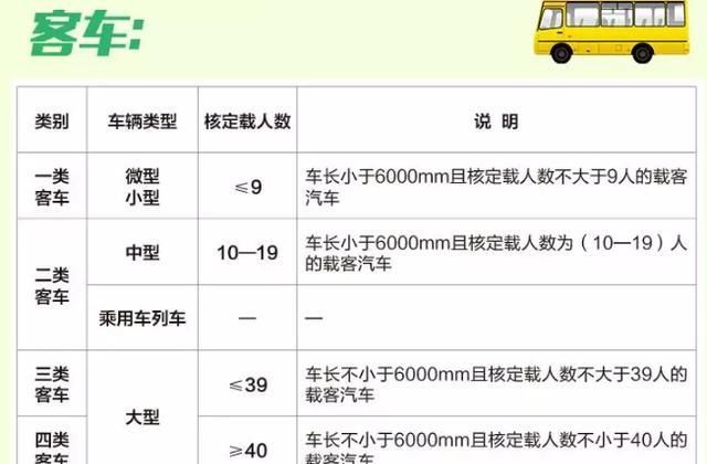  高速：高速过路费涨跌，没传言中那么不堪