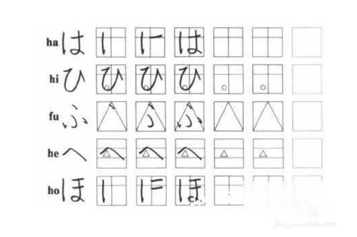日语入门五十音图,学习五十音图快速发音法