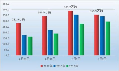  提醒：就是今天！福建高速重要提醒！