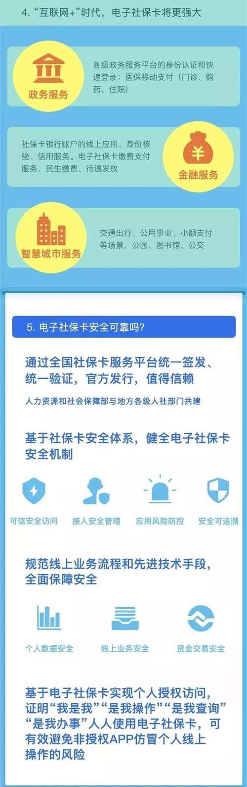 再见了，社保卡!人社部重磅通知