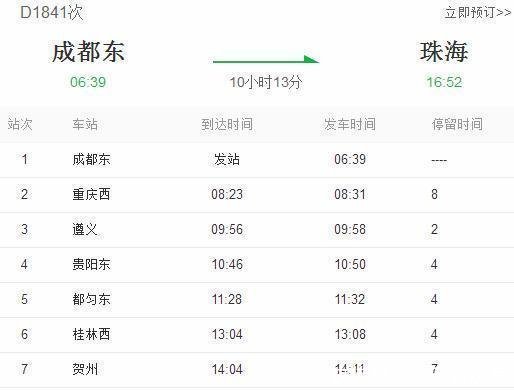 重庆到珠海高铁开通, 网友 我怕是脑壳有包才去坐