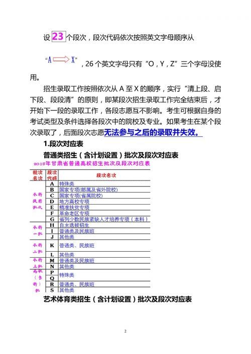 2018甘肃省高考志愿填报时间安排表 高考志愿