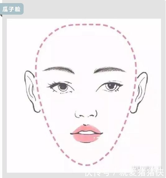  #易学#女生按照脸型画眉毛，掌握3点技巧，易学又好看，轻松提升颜值