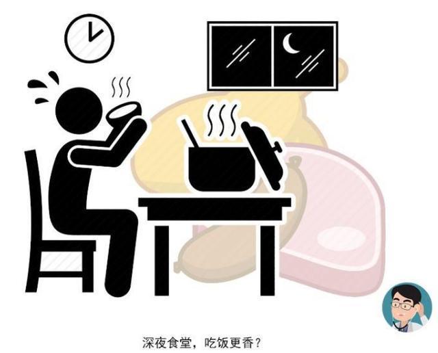  【提醒】胃是怎么被你折腾坏的提醒7个习惯是主要因素，尽量改掉