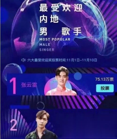 『流量』张云雷创造了多个“奇迹”，把他当成流量明星，恐怕是委屈了他！