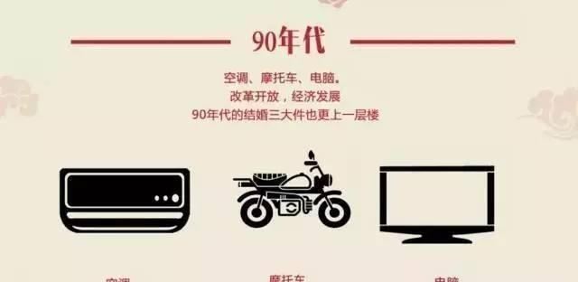  『照片』80年代婚纱照走红，新郎的背后成最大亮点，贫穷限制了想象！