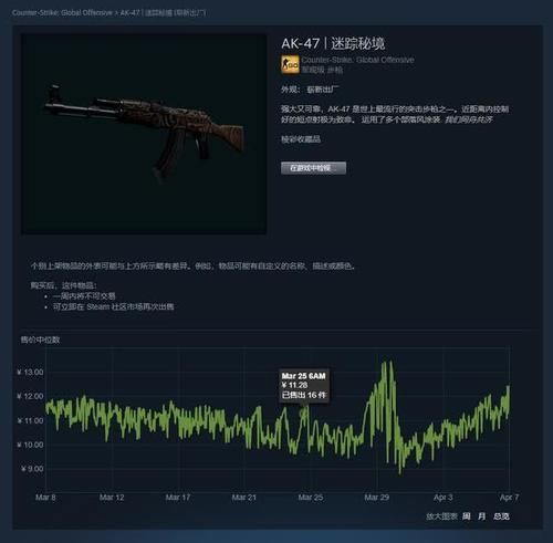秘境■CSGO入门皮肤推荐——AK47迷踪秘境