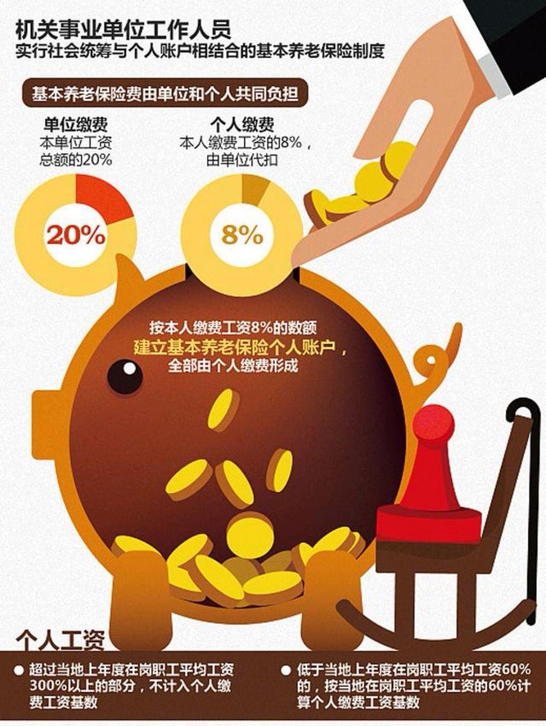 女的到了50岁以后，单位不交社保，又不能办理退休该怎么办？