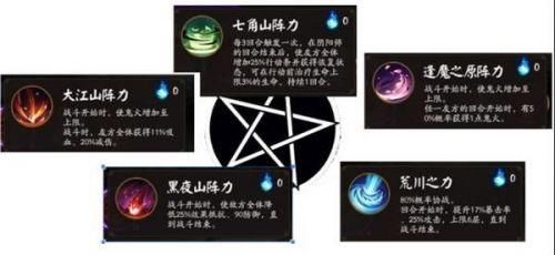 阴阳师京都决战委派