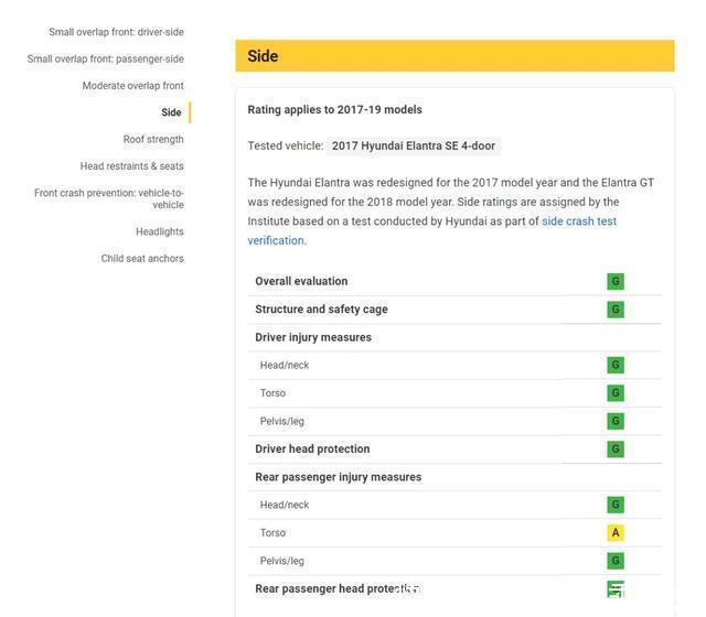 为什么保险行业不能碰