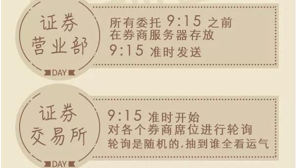 ST保千里跌停板23个,乐视将跌停13个,散户如何