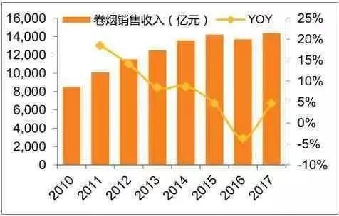 中国人口是不是特别多_中国人口多图片(2)