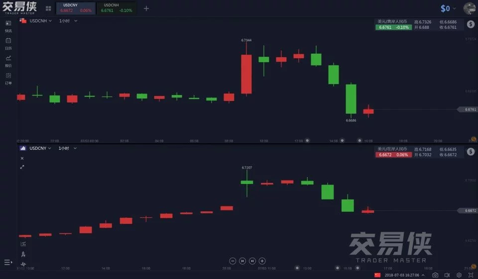 gdp增速_2019年美国gdp增速