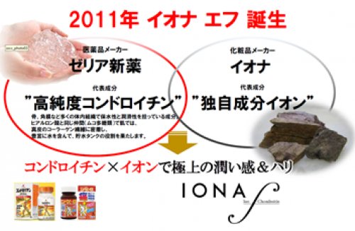 防晒篇|UV界的“黑马”IONA f，守护你的盛世美颜