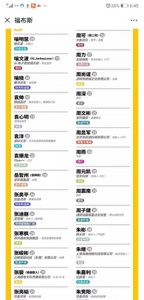  【易米】武汉中心城区都被她“霸占”了！这个25岁武汉女孩凭什