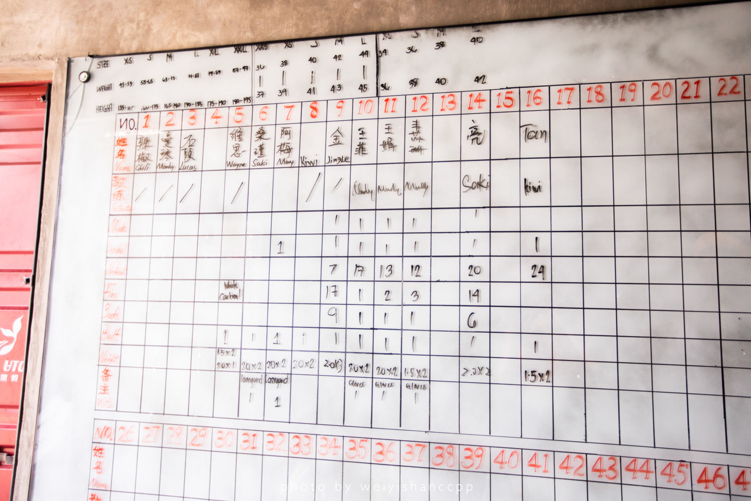 去薄荷岛学自由潜，那是潜入深海的快落呀！