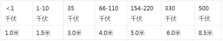 钓到■鱼没钓到,命却丢了!怎么回事……