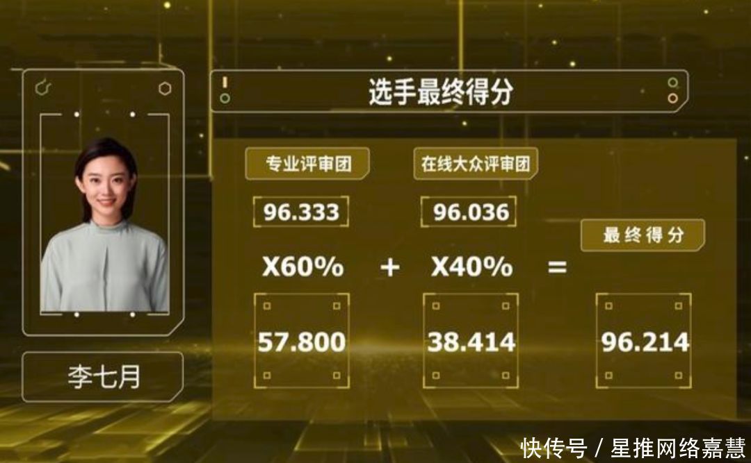 「列车」获得《主持人大赛》的冠军,董卿都夸她优秀,网友称赞她实至名归