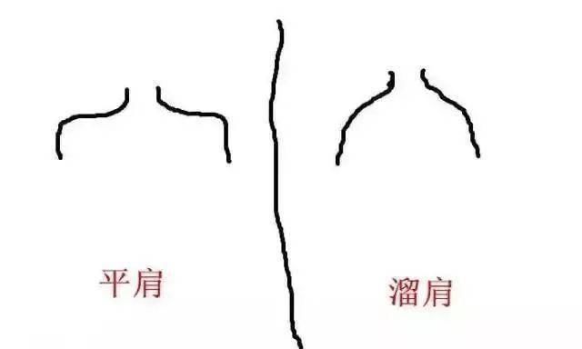  技巧@偏瘦男生上衣和下衣应该这样选择＋颜色、叠穿等技巧，穿出质感