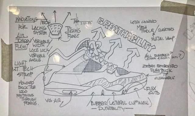  『球鞋』真相找到了！AJ 这么火都是因为他！不认识可以告别球鞋圈了……