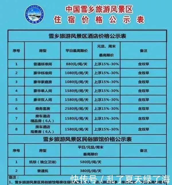 乔家大院从“5A”景区除名：你的每次坑人都在给这座城市“抹黑”