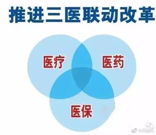 我市稳步推进“三医联动”和公立医院综合改革