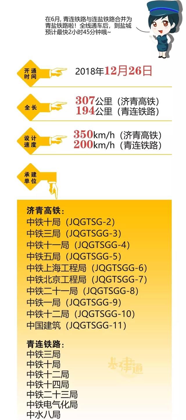 2018年底开通11条铁路，2019拟开工27条铁路，总有一条是你期待的