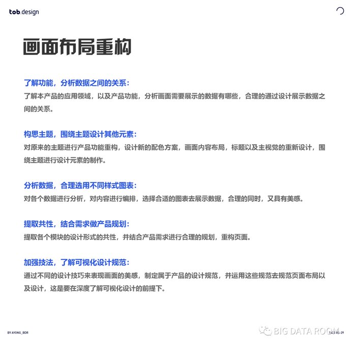 『产品』Redesign(重新设计) Page:数据可视化设计案例实操