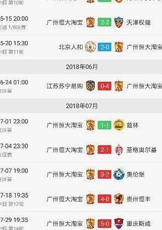 从上半程最后七场比赛，分析中超冠军归属