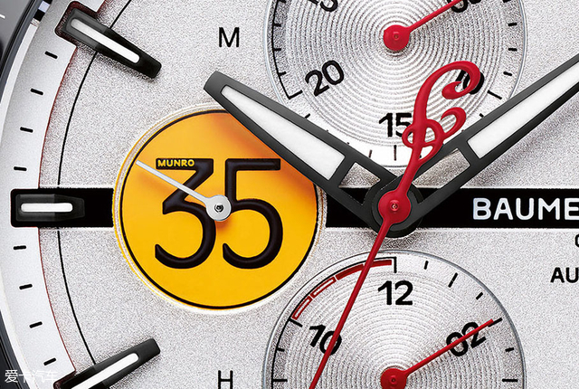 男人的终极诱惑 赛车系列腕表推荐(10)