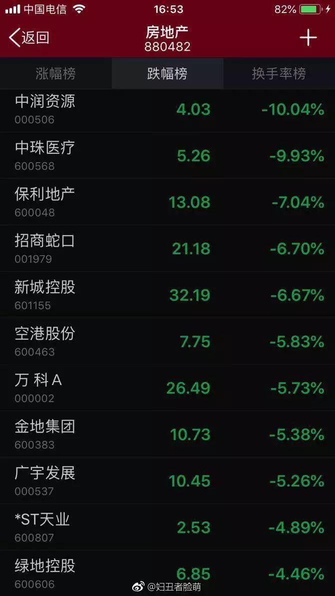 虚惊一场!江北拆迁户经历提心吊胆的一天,国开行回应棚改谣言!