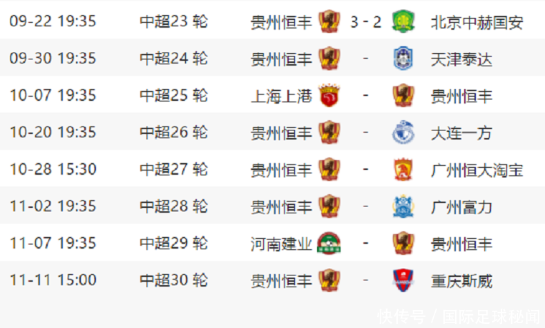 中超积分榜：争冠悬念或仅剩两队，垫底队起死回生，十队无欲无求