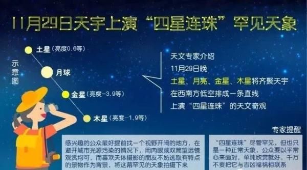 罕见！今晚，天空将出现天文奇观！网友：有人要穿越？