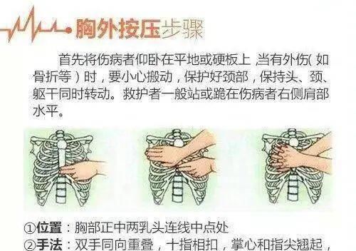  『呼吸道内』快讯：常德4岁小孩溺水身亡，只因这一件事！