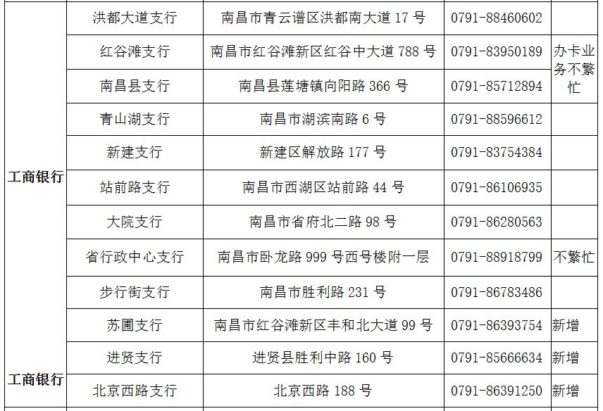 每人每年1200元!2019年独生子女父母奖励开始申请