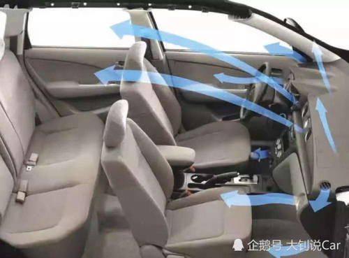  #窒息#高速上开车，不能开内循环？要注意这两个问题，但老司机