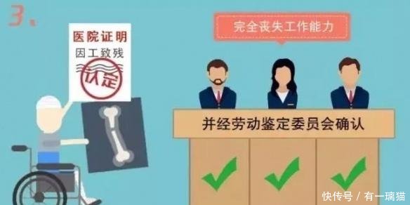 恭喜！提前退休政策来了，6月1号起正式实施！