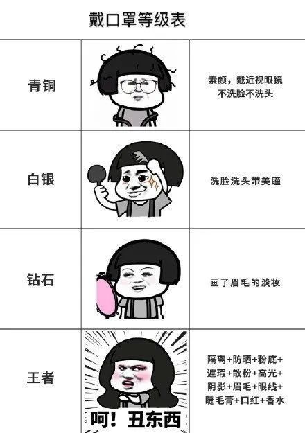  【脱妆】教你美| 学会不脱妆tips，更更更爱口罩了
