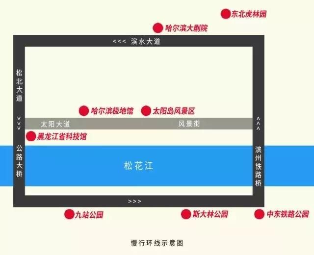 跨江慢行环线开通丨“慢游”哈尔滨从这里开始