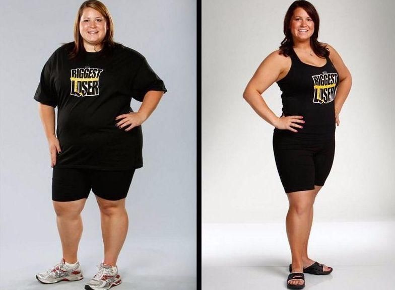 坚持这7个习惯，帮你打赢减肥这场持久战!