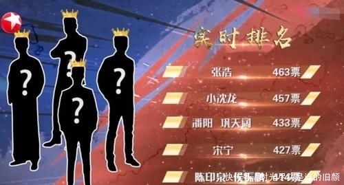  [晋级]小沈龙去哪了？《寻找喜剧人》晋级，《欢乐喜剧人6》却没有他