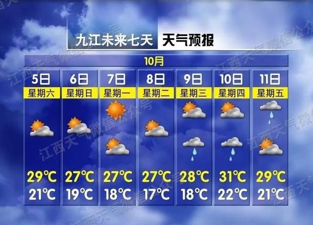  第一批■7级大风 降温，晚上冷空气厉害了