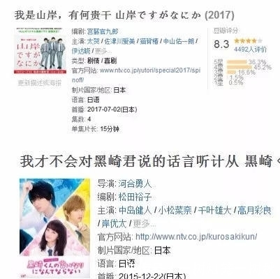 现在90后的中国年轻人