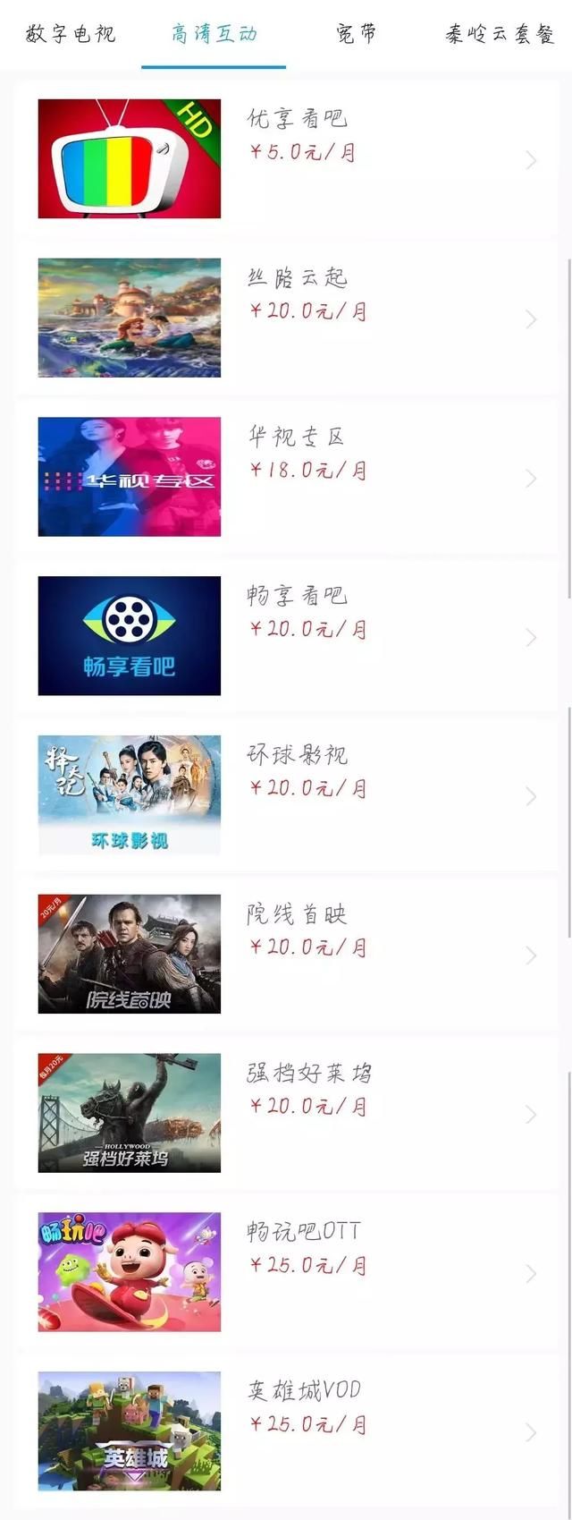 部分广电宽带及互动电视套餐收费标准