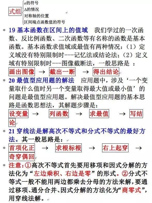 北大附中数学老师:高考数学突破130?这21个解题方法务必掌握! - 行者 - wangkeqin 的博客 北大附中数学老师:高考数学突破130?这21个解题方法务必掌握! - 行者 - wangkeqin 的博客