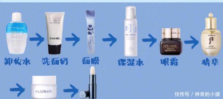  [化妆的姐妹]新手化妆避雷必看！