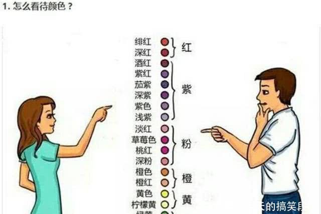 搞笑漫画：男女之间的差异