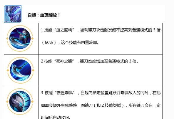 王者荣耀觉醒之战的英雄